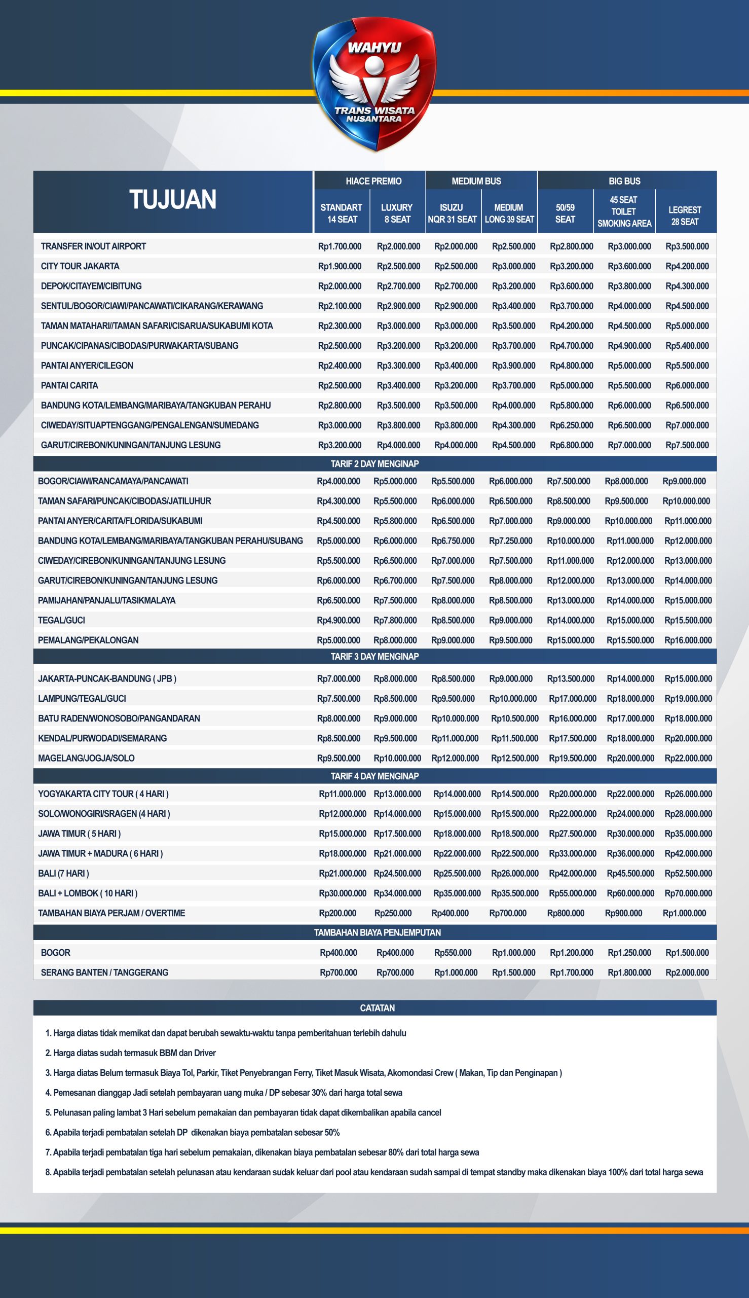 harga1